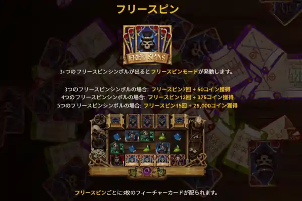 バロンサムディのフリースピン