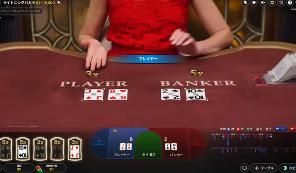 ライトニングバカラのゲーム説明