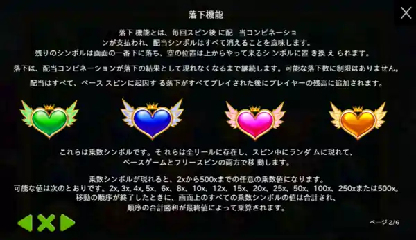 ミスティーノプリンセスのマルチプライヤー